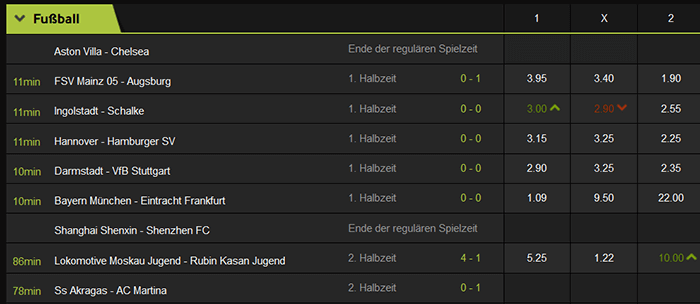 betway Livewetten