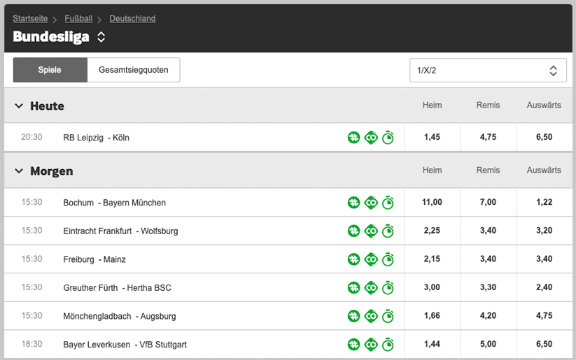 betway quoten