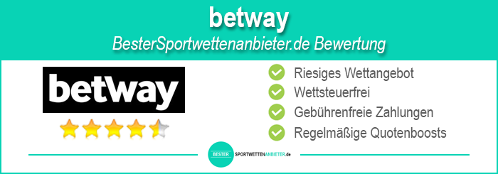 Betway Testbericht