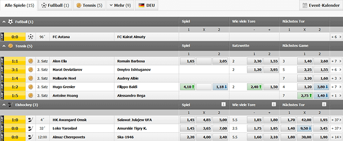 Interwetten Livewetten
